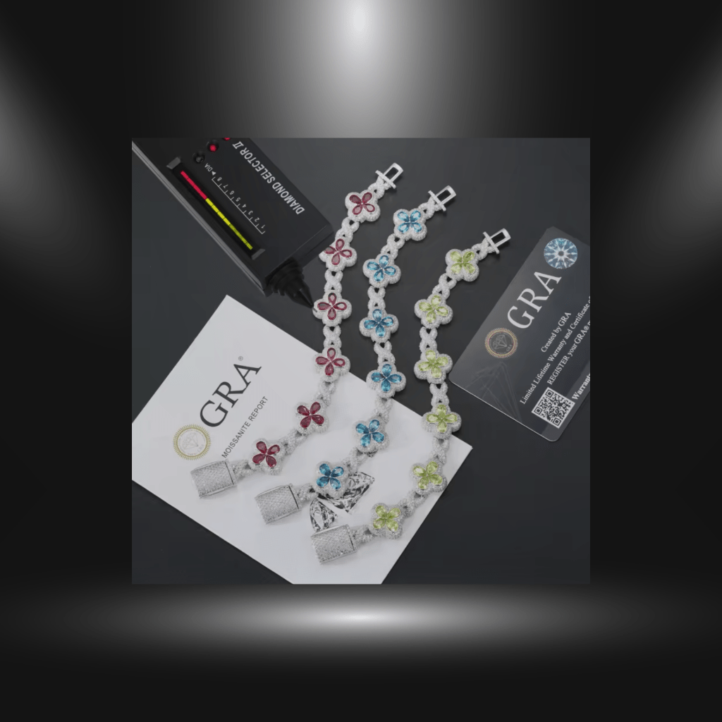 {{ product_title }} | ARKHIVE 925 Silver Moissanite Jewelry – Real Shine, Built to Last